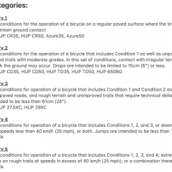 HUPbundle Self-Build Bundle - HUP Enduro MTB Bike