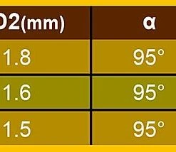 Spare Pillar Spokes For HUP Wheelsets (including Sapim Nipples)